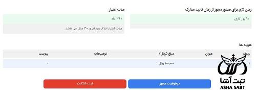 مدارک مجوز دفتر اسناد رسمی